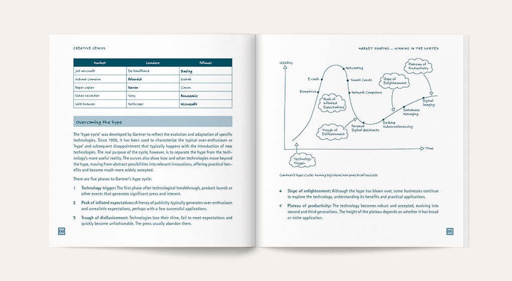 Creative Genius: An Innovative Guide for Business Leaders, Border Crossers and Game Changers - sample page