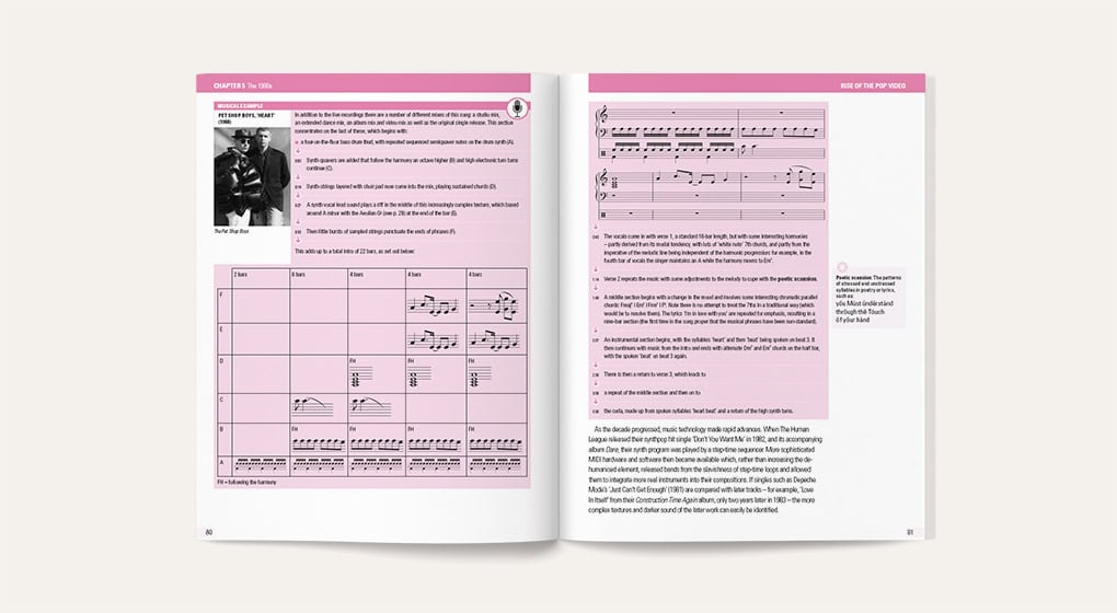 Understanding Popular Music - sample page